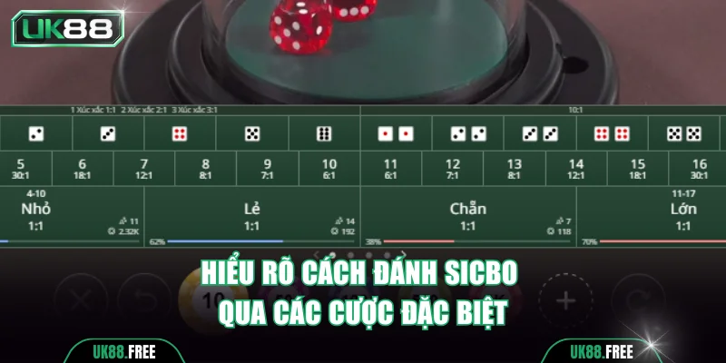 Hiểu rõ cách đánh sicbo qua các cược đặc biệt